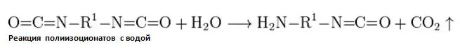 Реакция полиизоционатов с водой